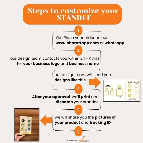 1 QR Smart Payment Standee
