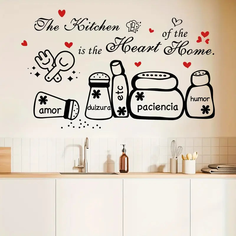 Beautiful Kitchen Wall Decor – Dream Kitchen Decoration