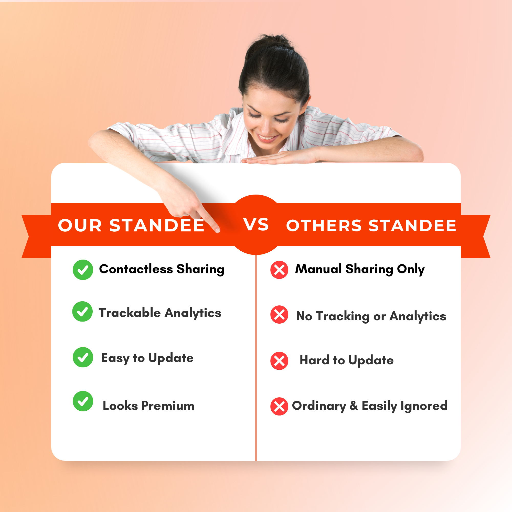 1 QR Smart Google Review Standee