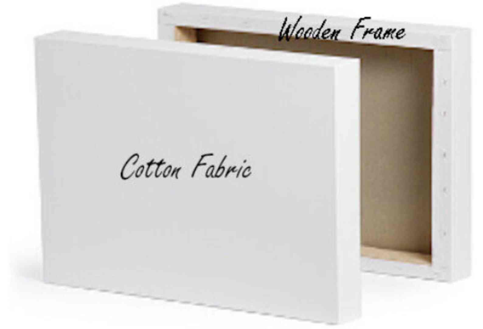 Canvas Decor Surah Al Fatihah - Islamic Wall Art