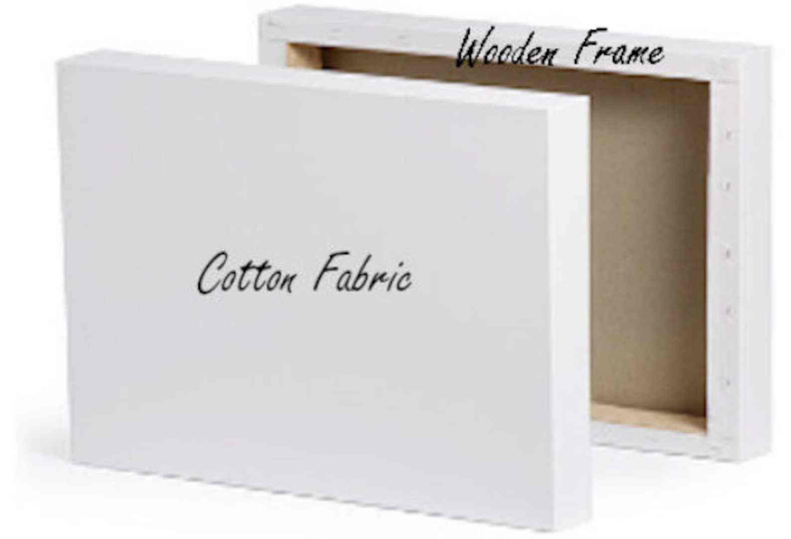 Surah Al Fatihah - Canvas Printing Islamic Modern Gift